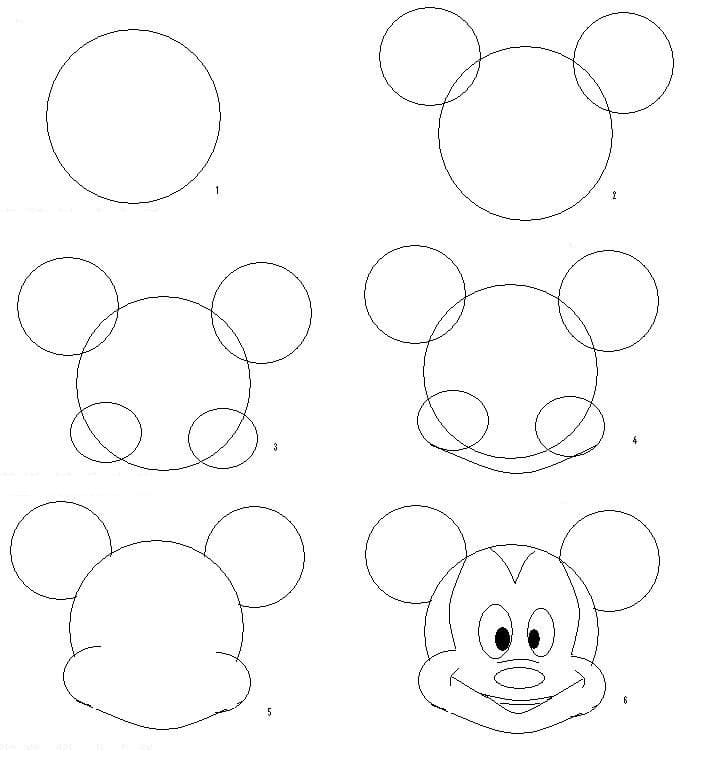 Tô màu Vẽ Khuôn Mặt Chuột Mickey