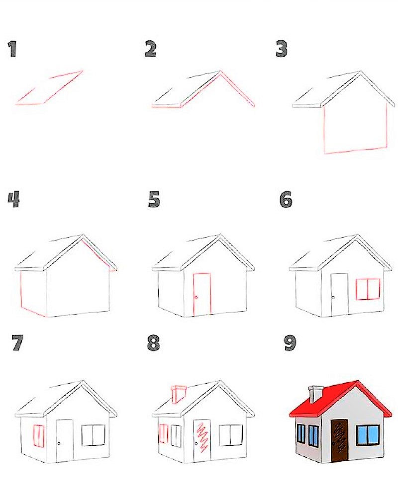 Học vẽ ngôi nhà